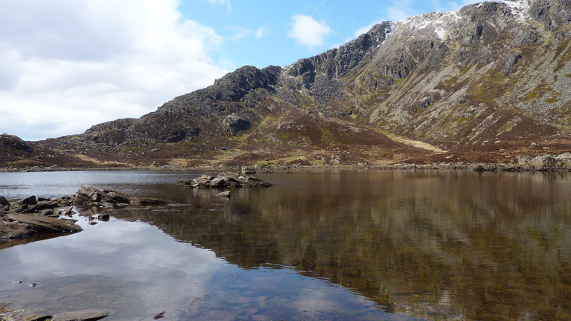 Llyn Foel